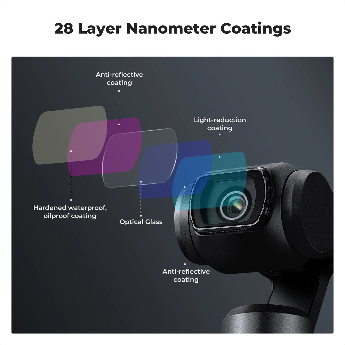 K& F Sport Effect Filter for DJI Osmo Pocket 3 UV CPL ND ND/PL Black Mist 1/2 1/4 1/8 LPR Star 1.2X Wide-Angle Filter Set