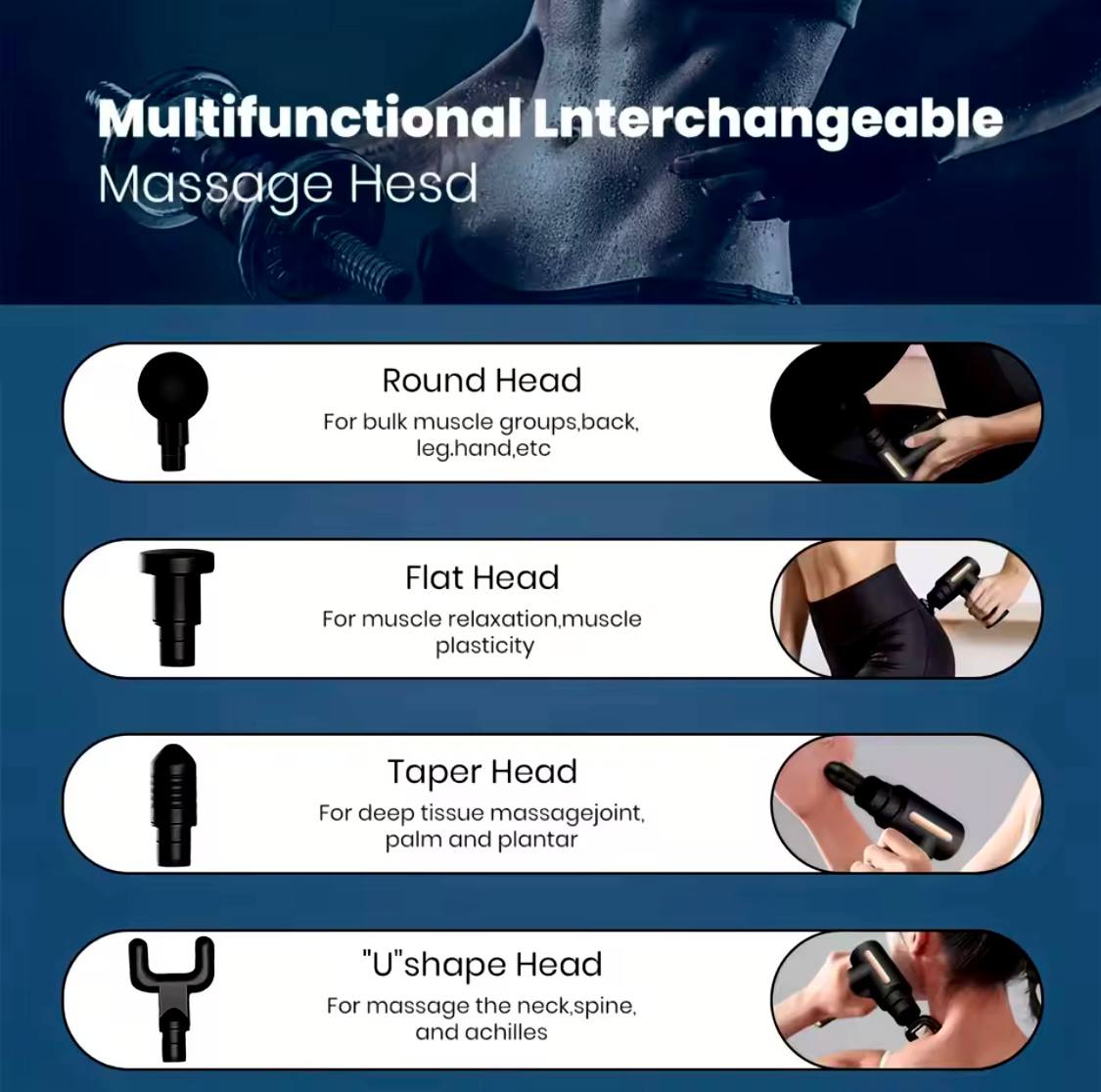 Fascial Massage Gun Electric Percussion Pistol Massager Body Neck Back Deep Tissue Muscle Relaxation Fitness Tool For Shoulder