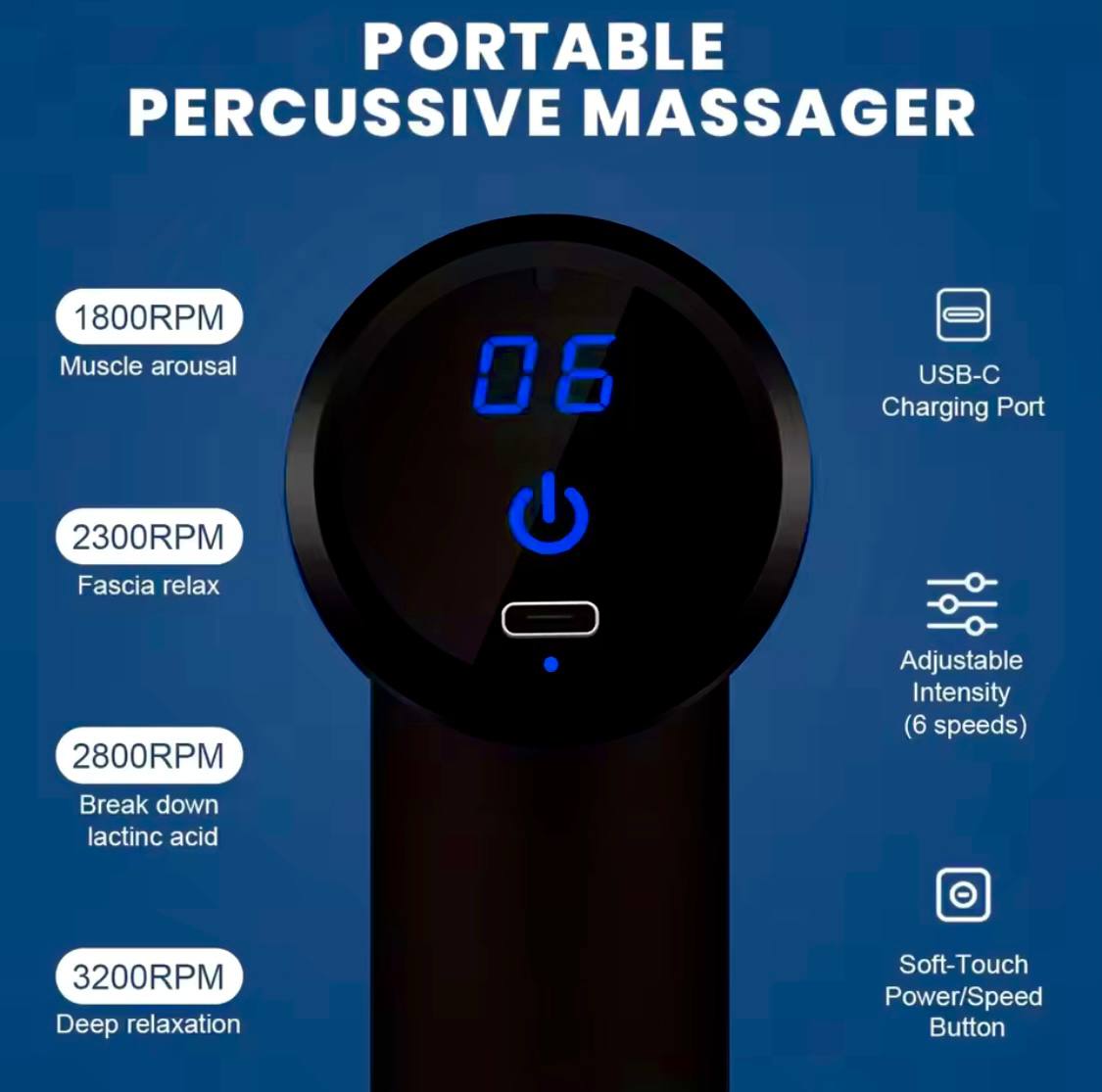 Fascial Massage Gun Electric Percussion Pistol Massager Body Neck Back Deep Tissue Muscle Relaxation Fitness Tool For Shoulder